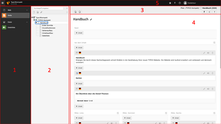 Backend Ansicht mit Benennung der verschiedenen Bereiche