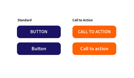 Button-Typografie Buttons in Versalien oder gemischter Schrift